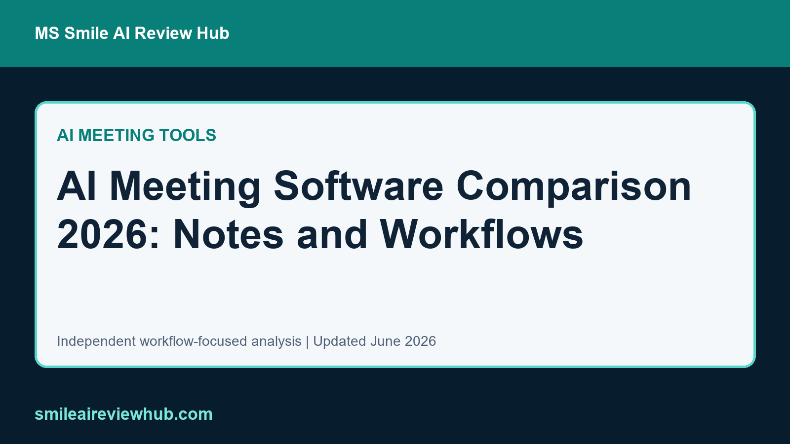 AI Meeting Software review 2026 feature image