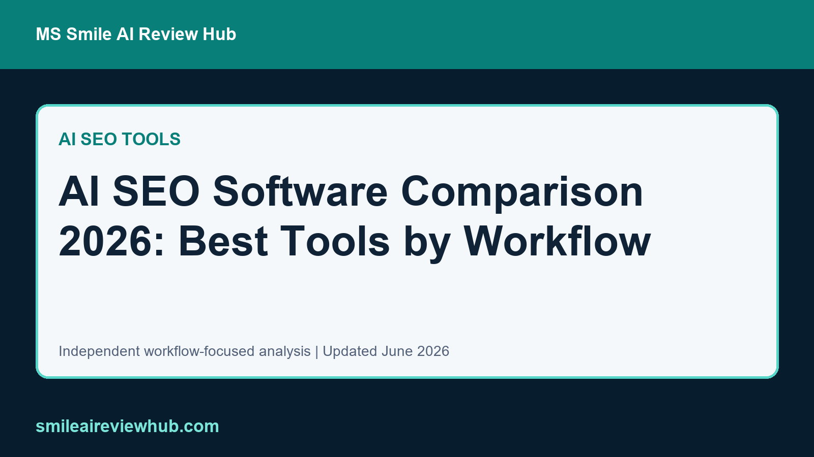 AI SEO Software review 2026 feature image