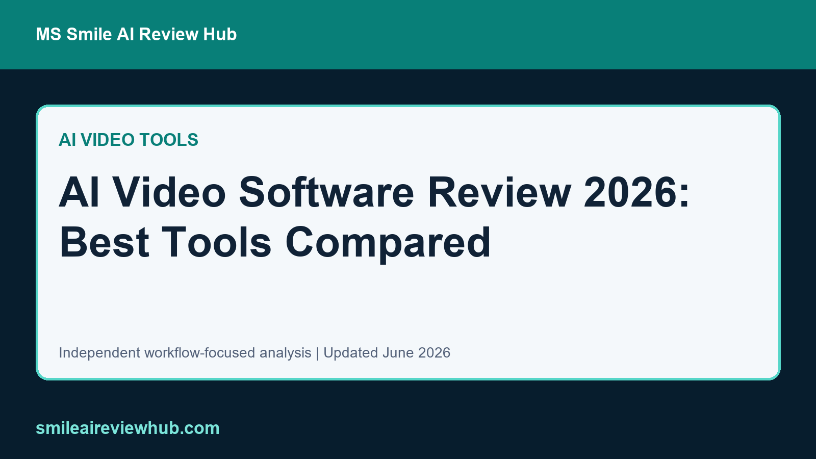 AI Video Software review 2026 feature image