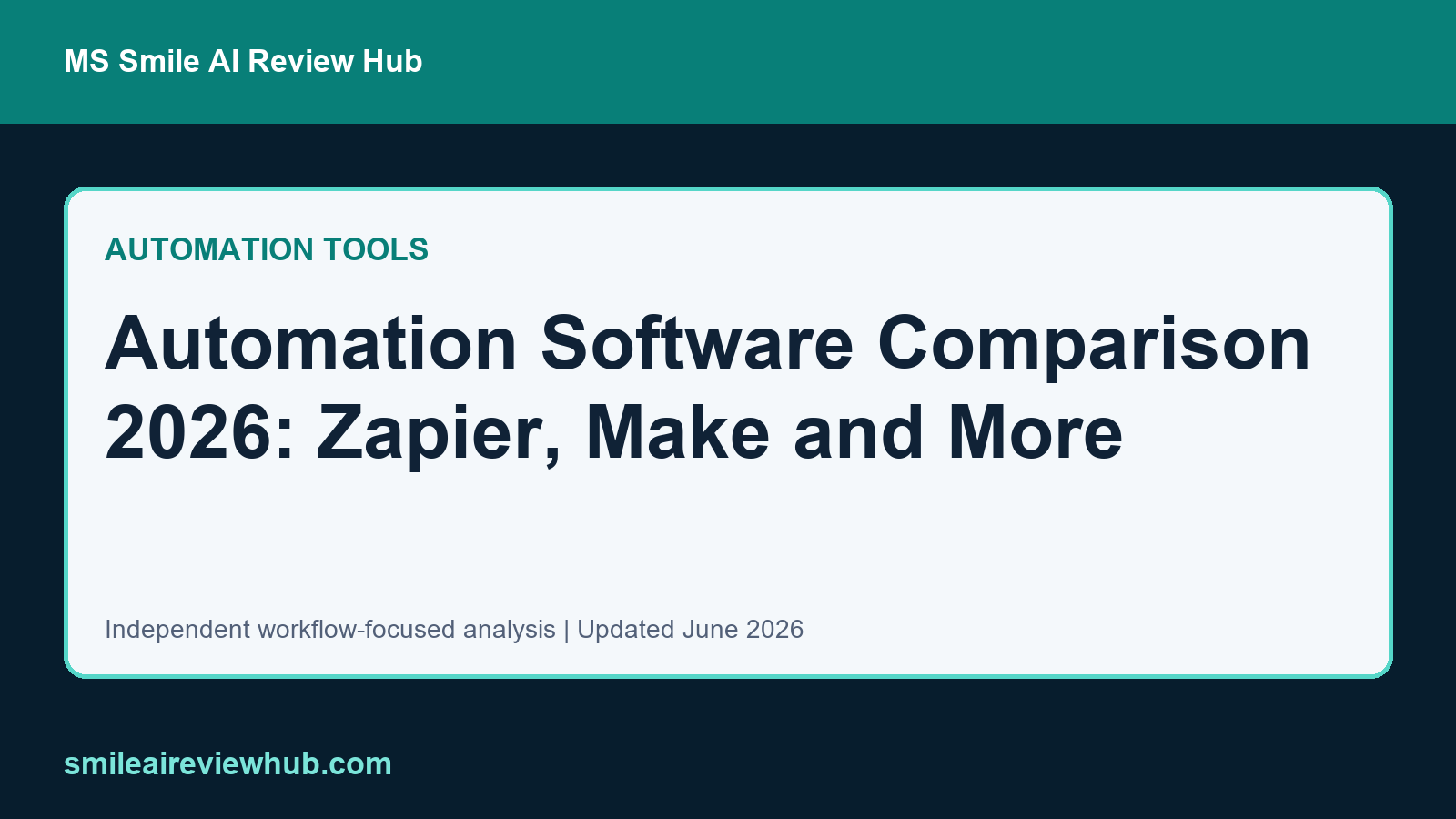 Automation Software review 2026 feature image