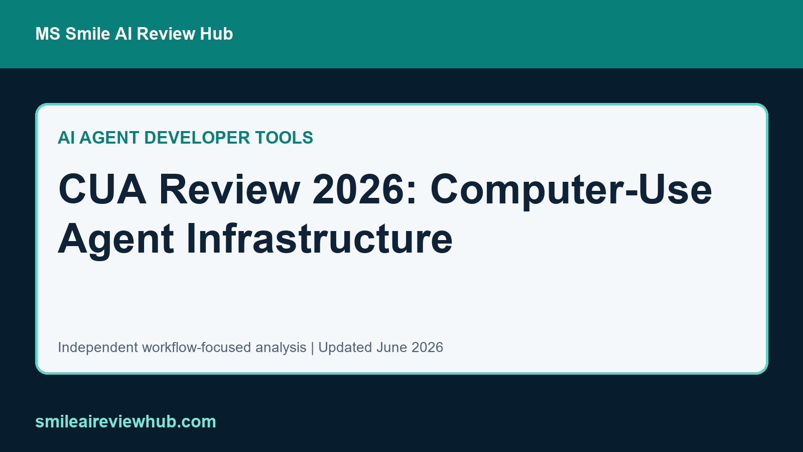 CUA review 2026 feature image