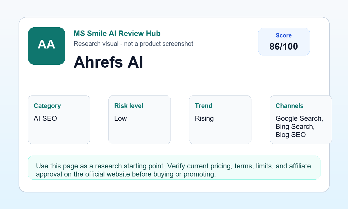 Ahrefs AI interface screenshot