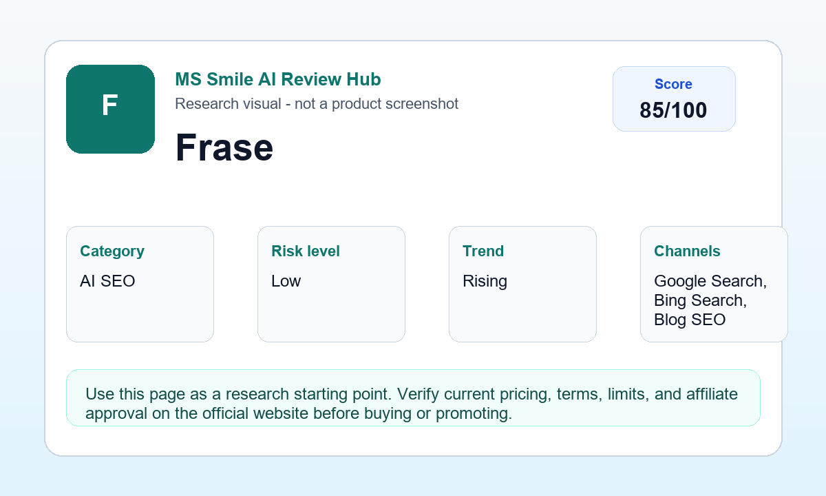 Frase interface screenshot