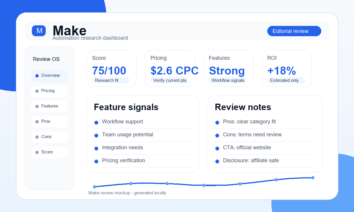 Make research visual with editorial score and review signals
