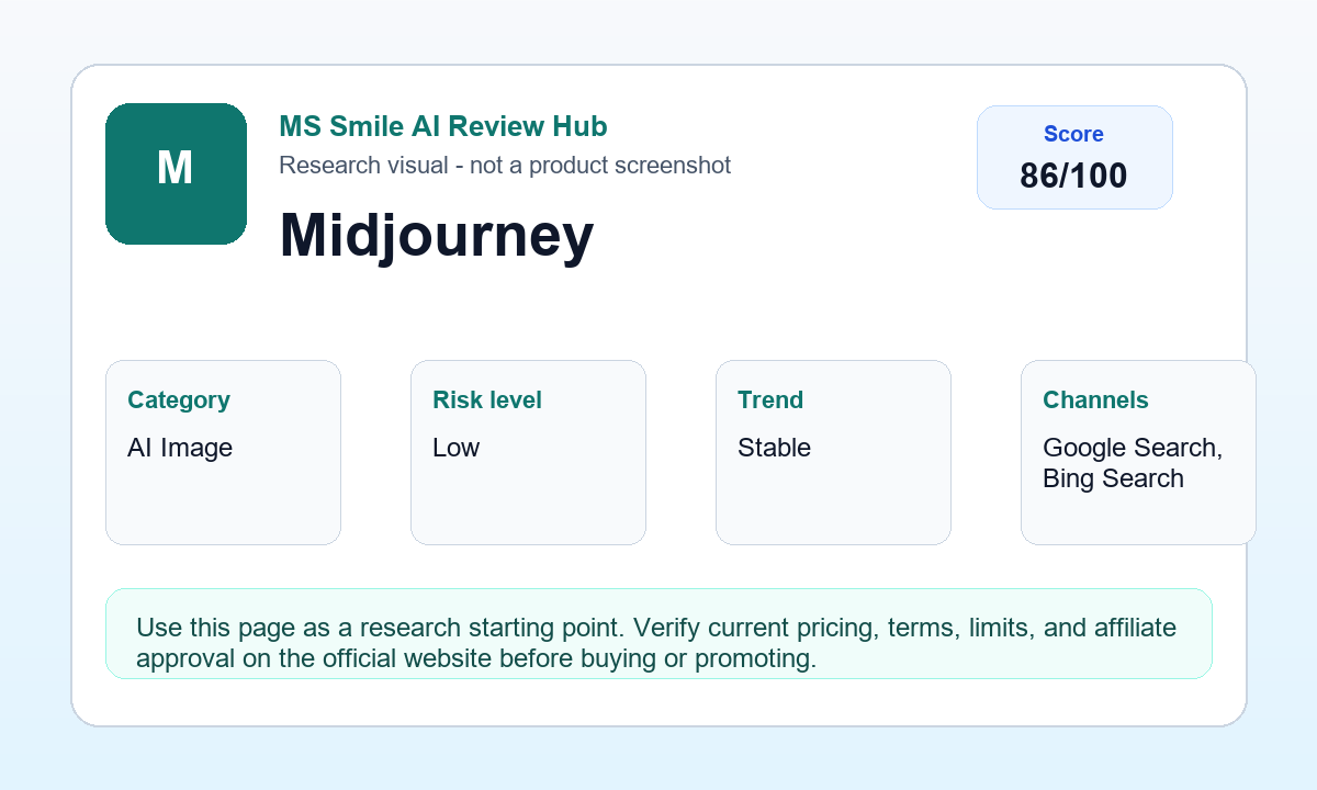 Midjourney research visual with editorial score and review signals