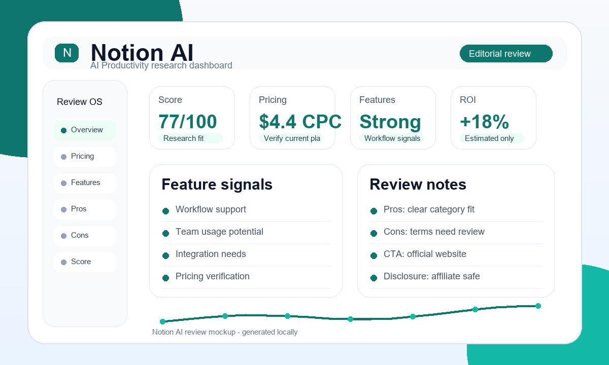 Notion AI research visual with editorial score and review signals