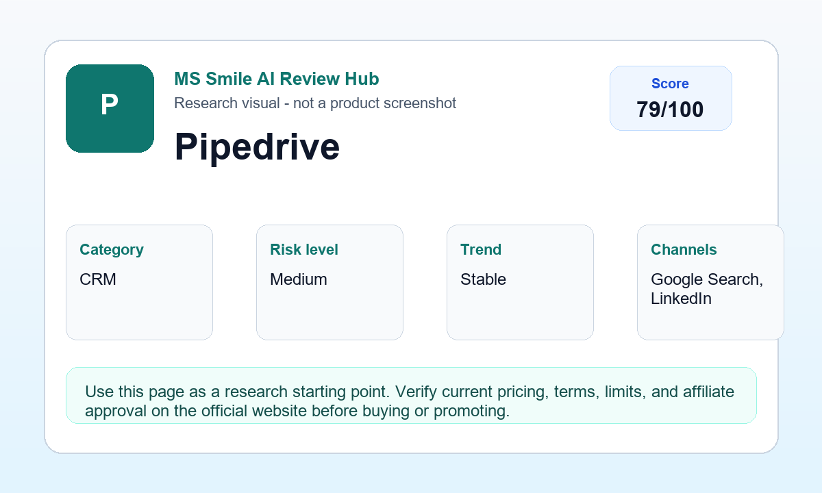 Pipedrive research visual with editorial score and review signals