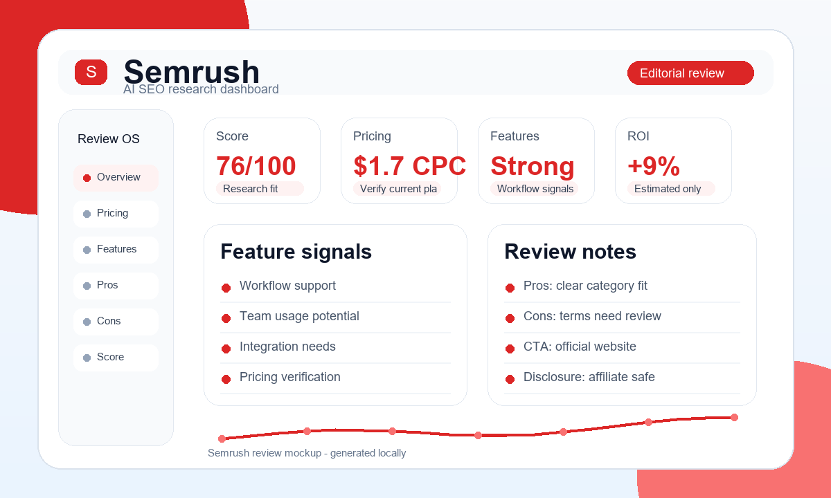 Semrush research visual with editorial score and review signals