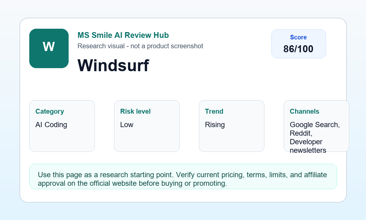 Windsurf interface screenshot
